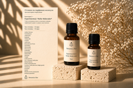 Experimental / Niche Molecules